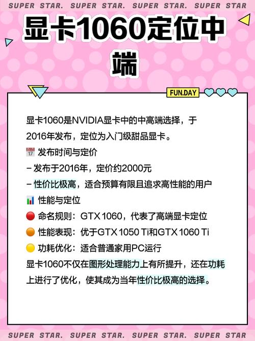 gtx1060什么级别显卡?