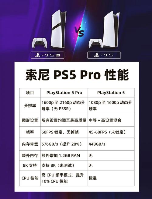 ps对电脑配置要求高吗photoshop对电脑配置的要求高