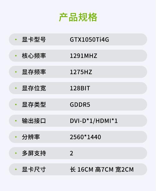 10502g显卡玩什么游戏显卡GTX1050DDR52G独显可以吗