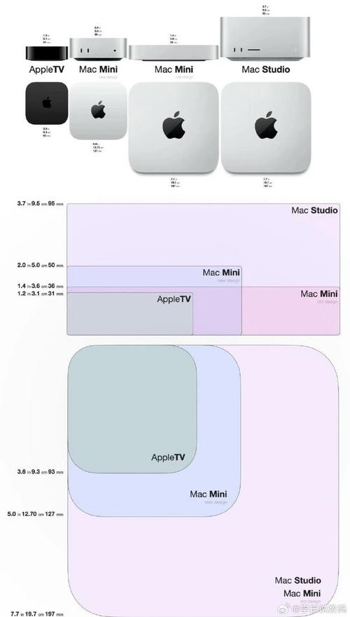 苹果笔记本尺寸是多少的?