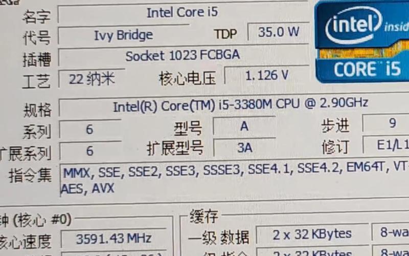i58250u什么级别