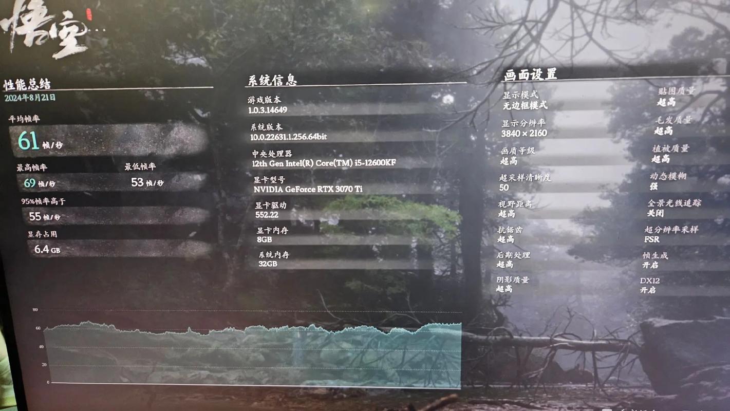 笔记本rtx3050用哪个版本驱动比较好