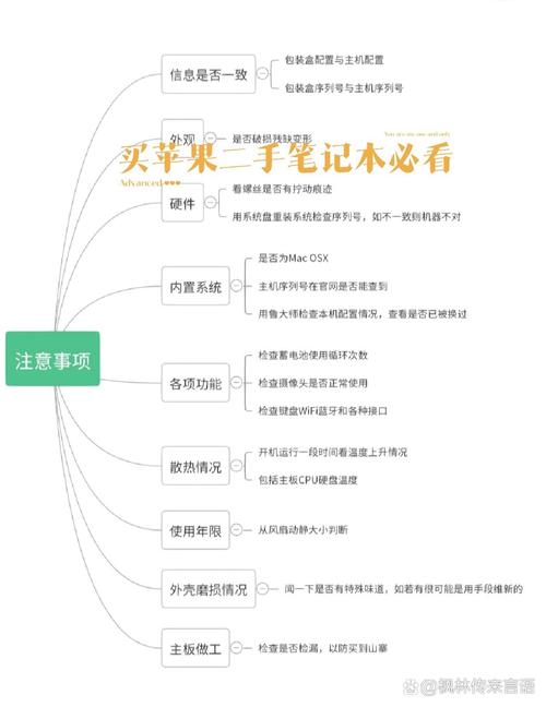 购买二手笔记本需要注意什么