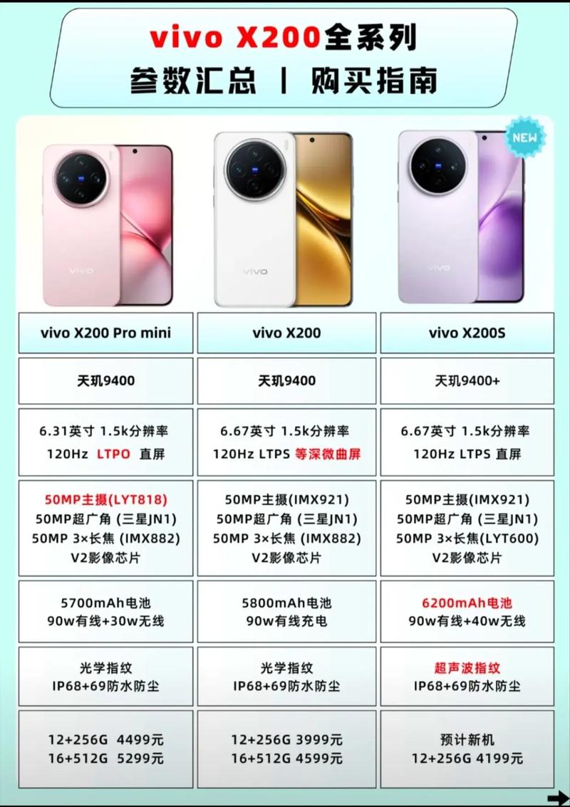 vivox21a尺寸是多少