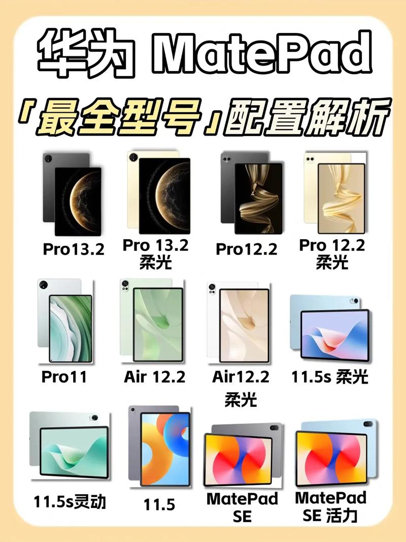 平板电脑的尺寸是怎么算的?