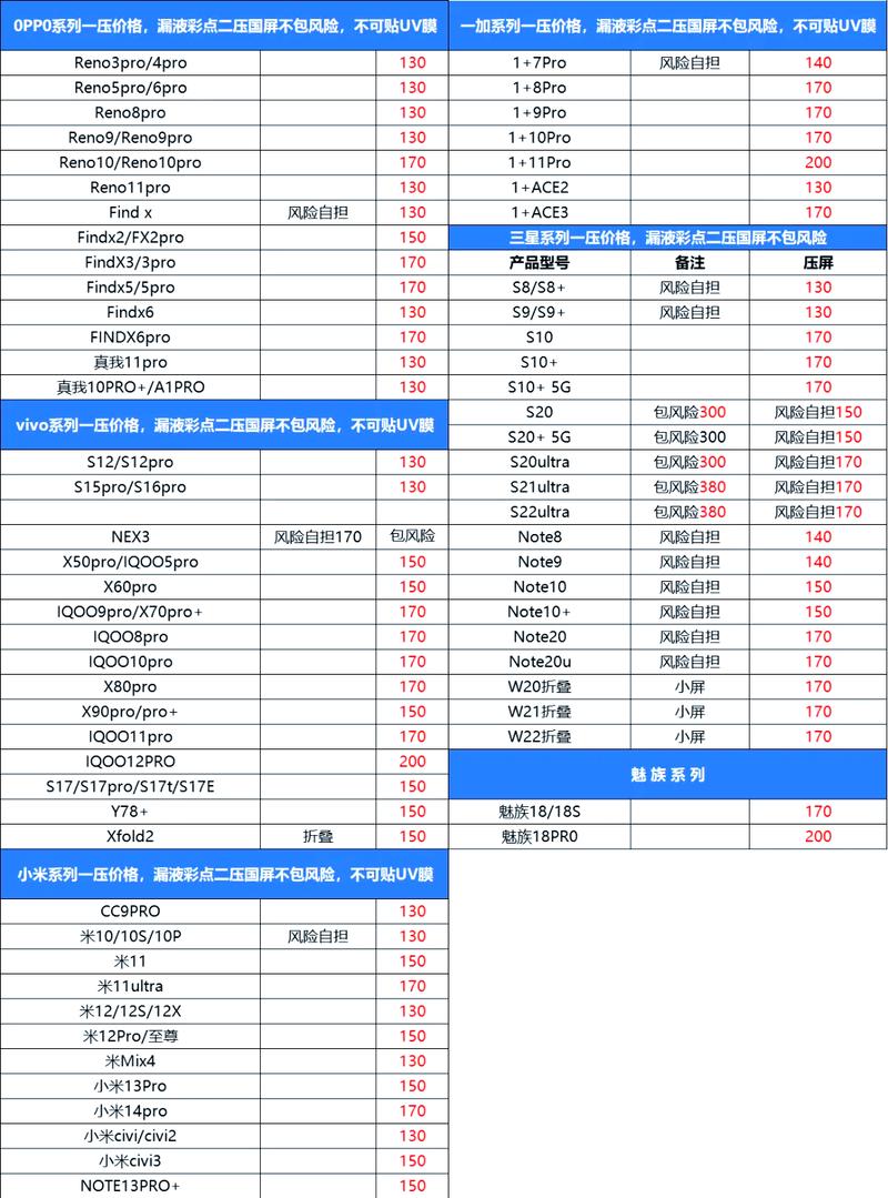 macbook换电池要多少钱(苹果笔记本a1502换电池教程分享)