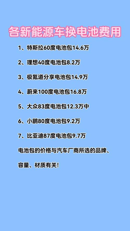 苹果电脑可以更换电池吗苹果MacBookAir去专卖店里换电池需要多少钱