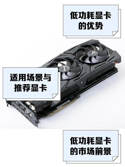 显卡限制功率影响寿命吗?