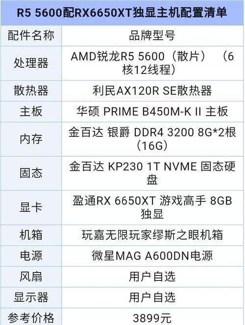 玩游戏用什么配置的电脑