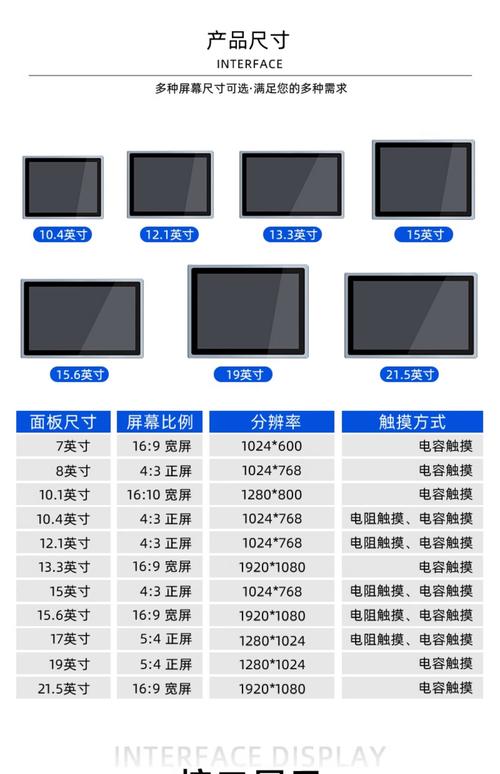 电脑屏幕尺寸对照表如何