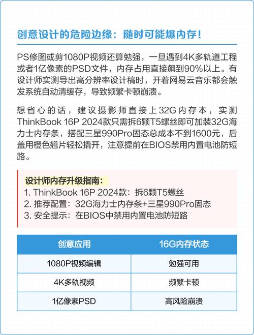 笔记本电脑32G内存够不够用,优缺点是什么
