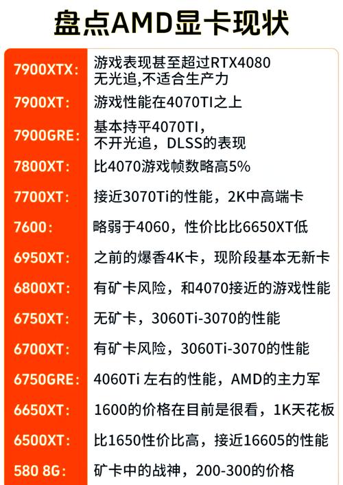 amdredeonrx580是什么牌的显卡