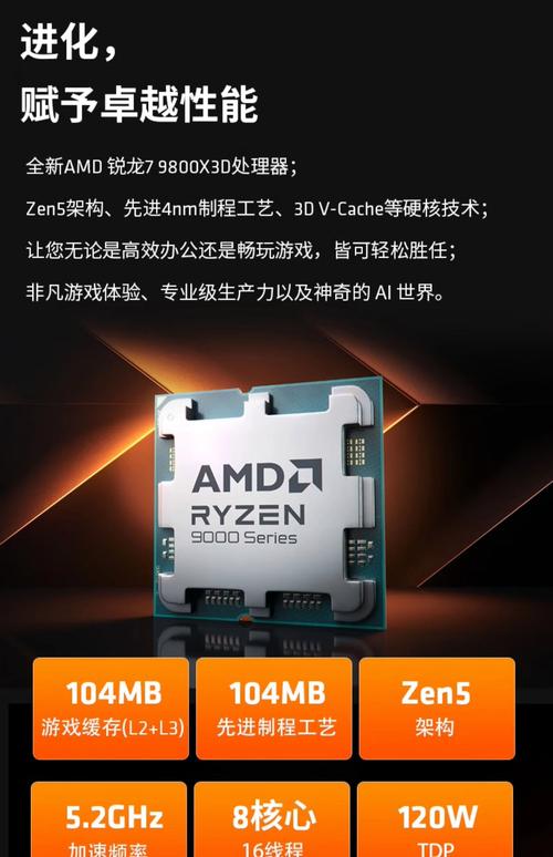 amd显卡品牌一线二线三线