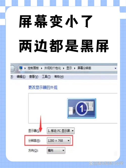 电脑屏幕变窄了两边黑屏怎么调