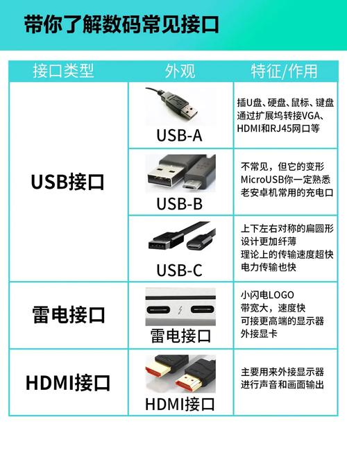 笔记本双通道和单通道有什么区别