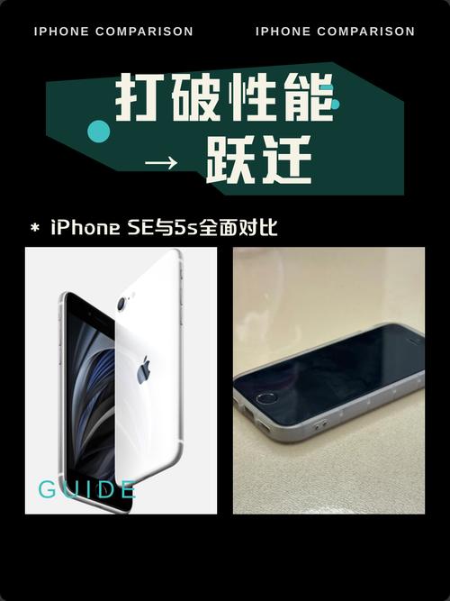iphone5s内存有几种