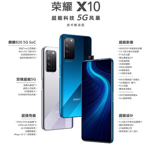 荣耀10X参数详细分析