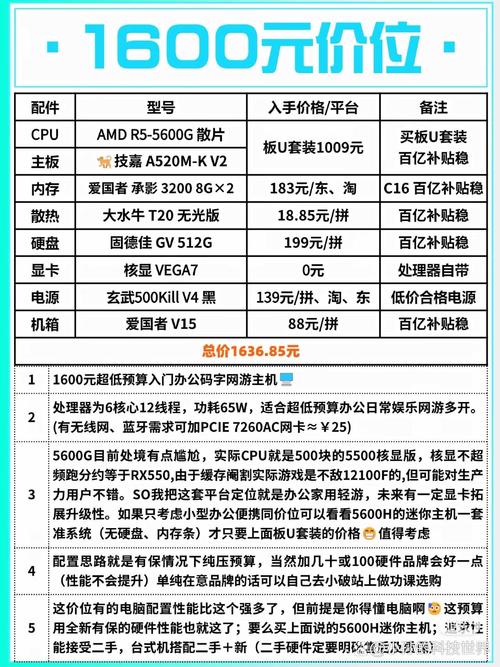 笔记本i5『1』2450h处理器费用多少