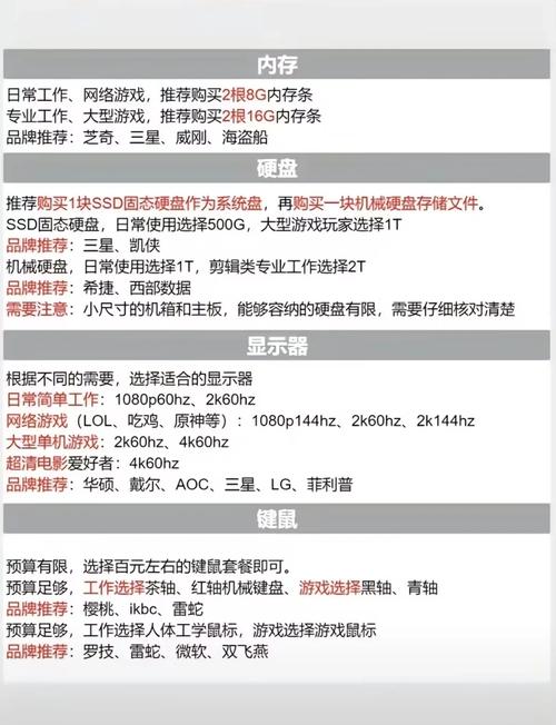 自己组装一台笔记本需要多长时间