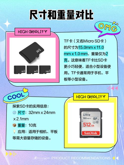 手机SD卡和手机内存是什么区别