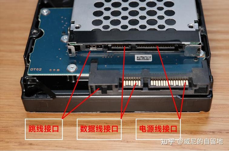电脑上的硬盘接口有几个?