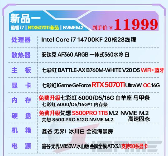 rtx5060这个档次的显卡费用大概多少