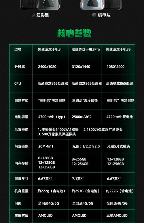 黑鲨3配置参数性能屏幕续航拍照哪样都有