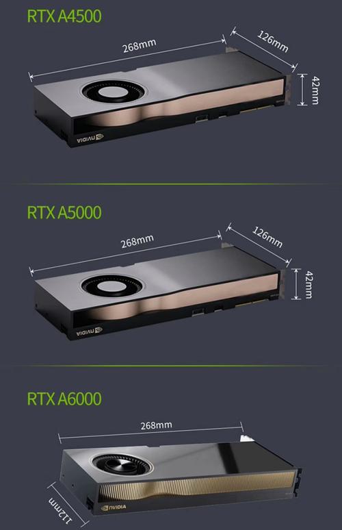 nvidia的rtxa2000显卡怎么样?