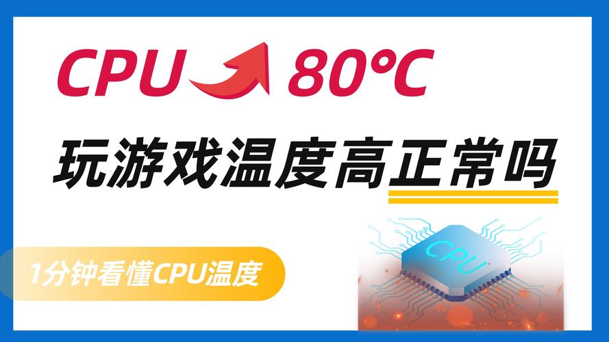 显卡用甜甜圈烤机多少度算正常