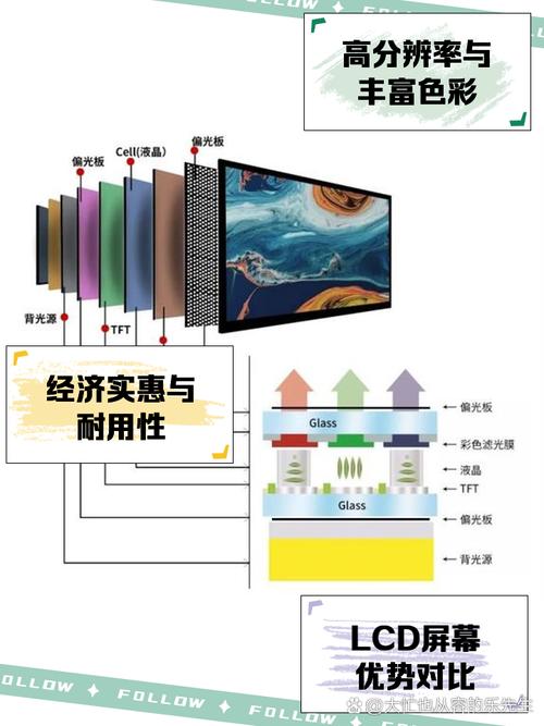 液晶显示器的“画中画”是什么概念?什么功能?