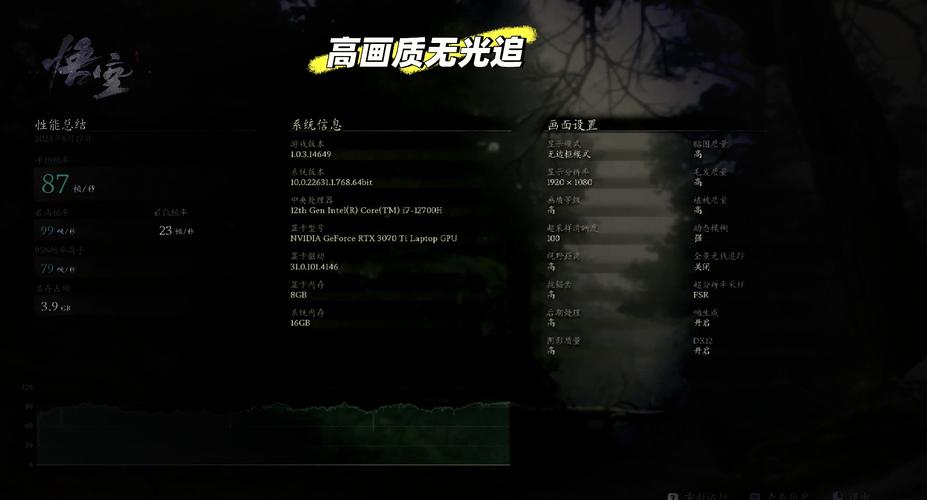 3070能玩比较高的游戏