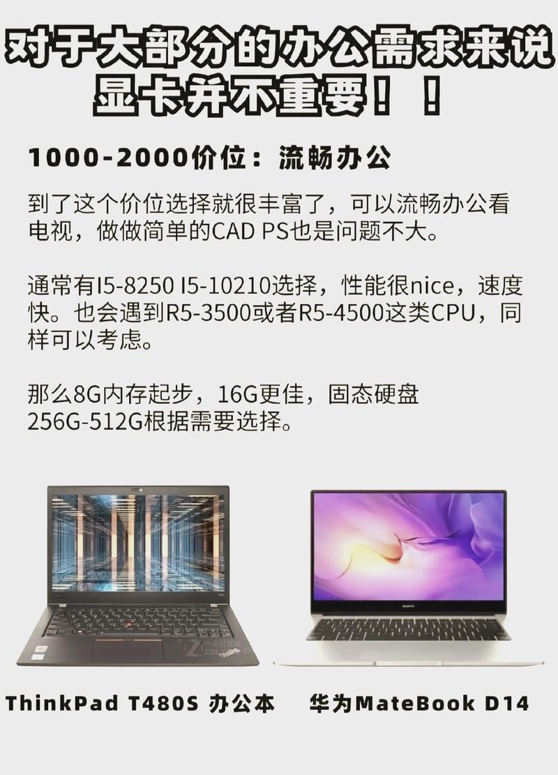 二手笔记本怎么挑?要重点看哪些条件?