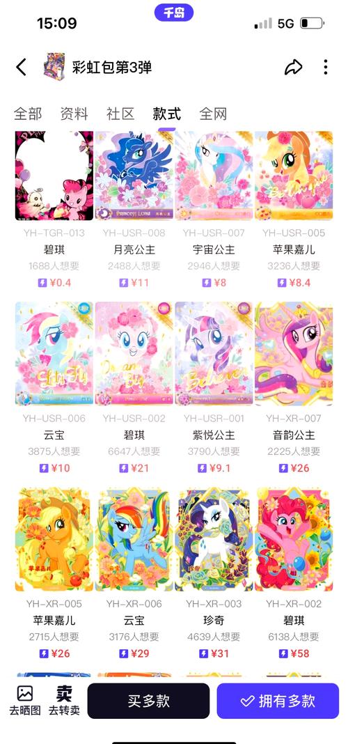 请问我的二手索尼笔记本大概可以卖多少钱?