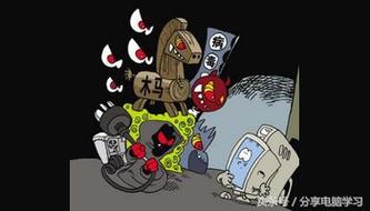 电脑病毒是什么什么是计算机病毒