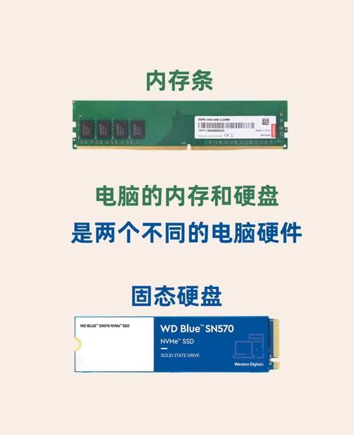 固态硬盘和内存条有啥区别固态硬盘跟内存条区别