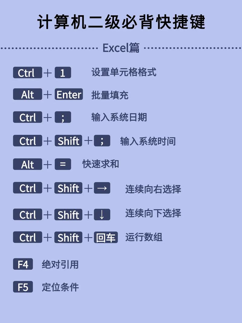 电脑锁屏快捷键大全提高效率