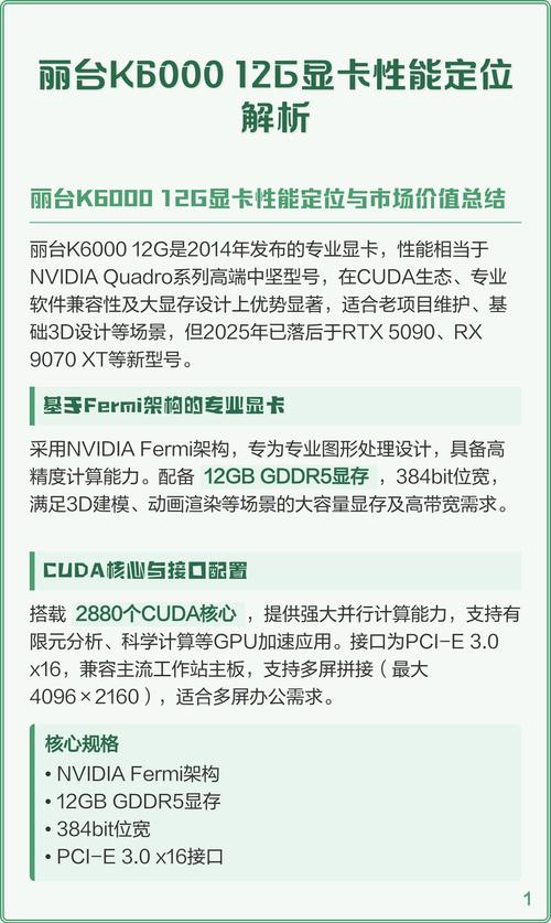 丽台k6000现在能用吗