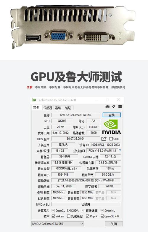 gtx650功耗