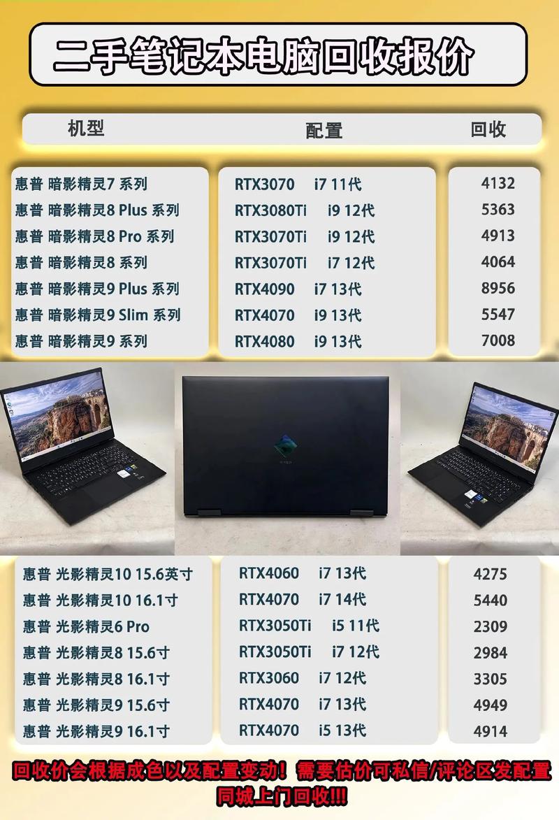 惠普笔记本电脑能卖多少钱