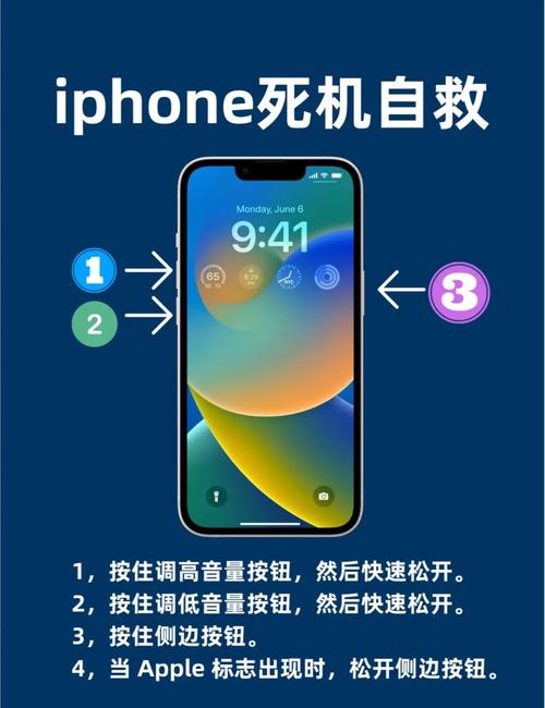 苹果4s怎么拆机