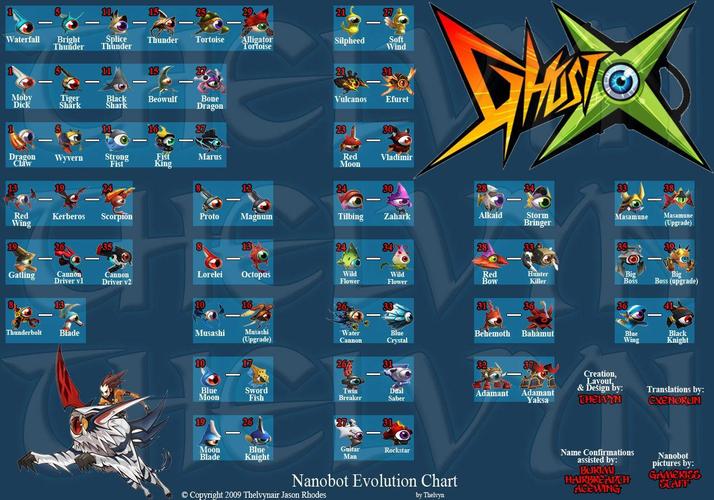 雷霆世纪Aegis857组装台式机-详细介绍