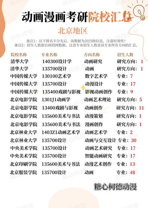 大学生建议买什么笔记本电脑