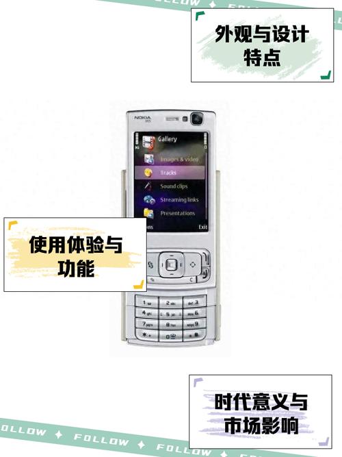 诺基亚n95和n96哪个好?最佳选取指南