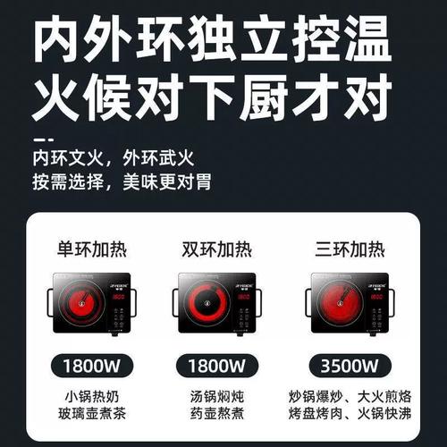 半球光波炉怎么样