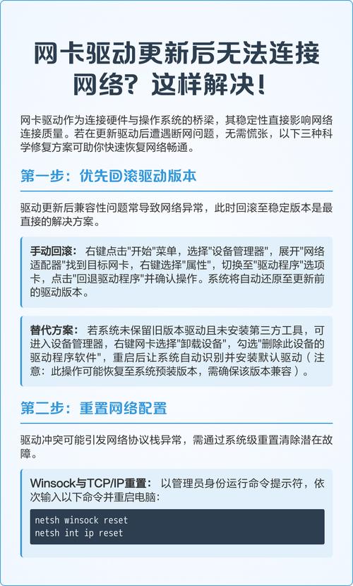电脑没有网络的情况下怎么安装无线网卡驱动