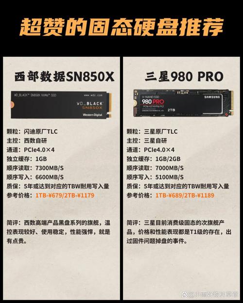 换个移动ssd硬盘多少钱电脑店换128g固态硬盘大概多少钱