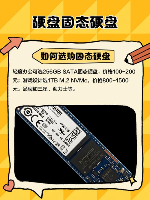 买电脑选固态硬盘还是机械硬盘费用差多少