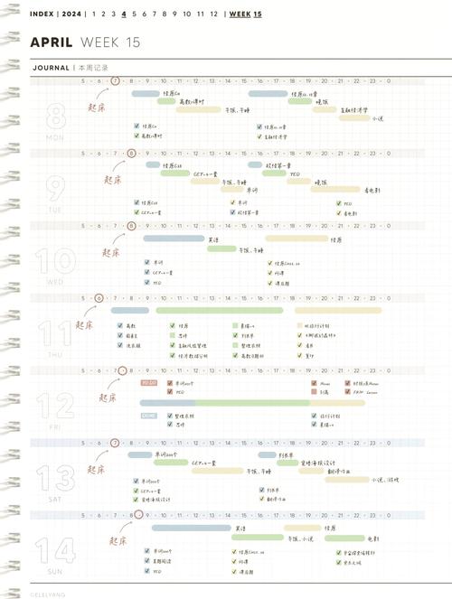 大一要提前买电脑吗