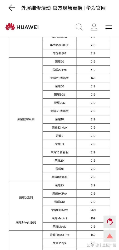 荣耀手机换屏需要多少钱?