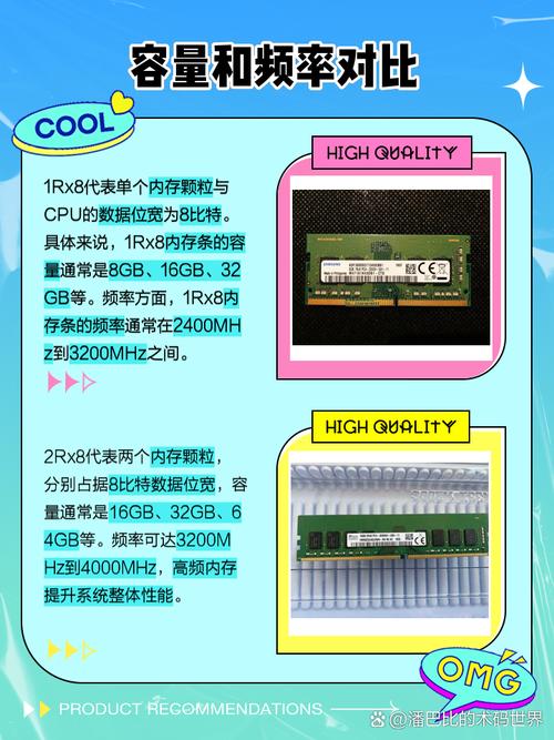 服务器内存条和普通内存条区别